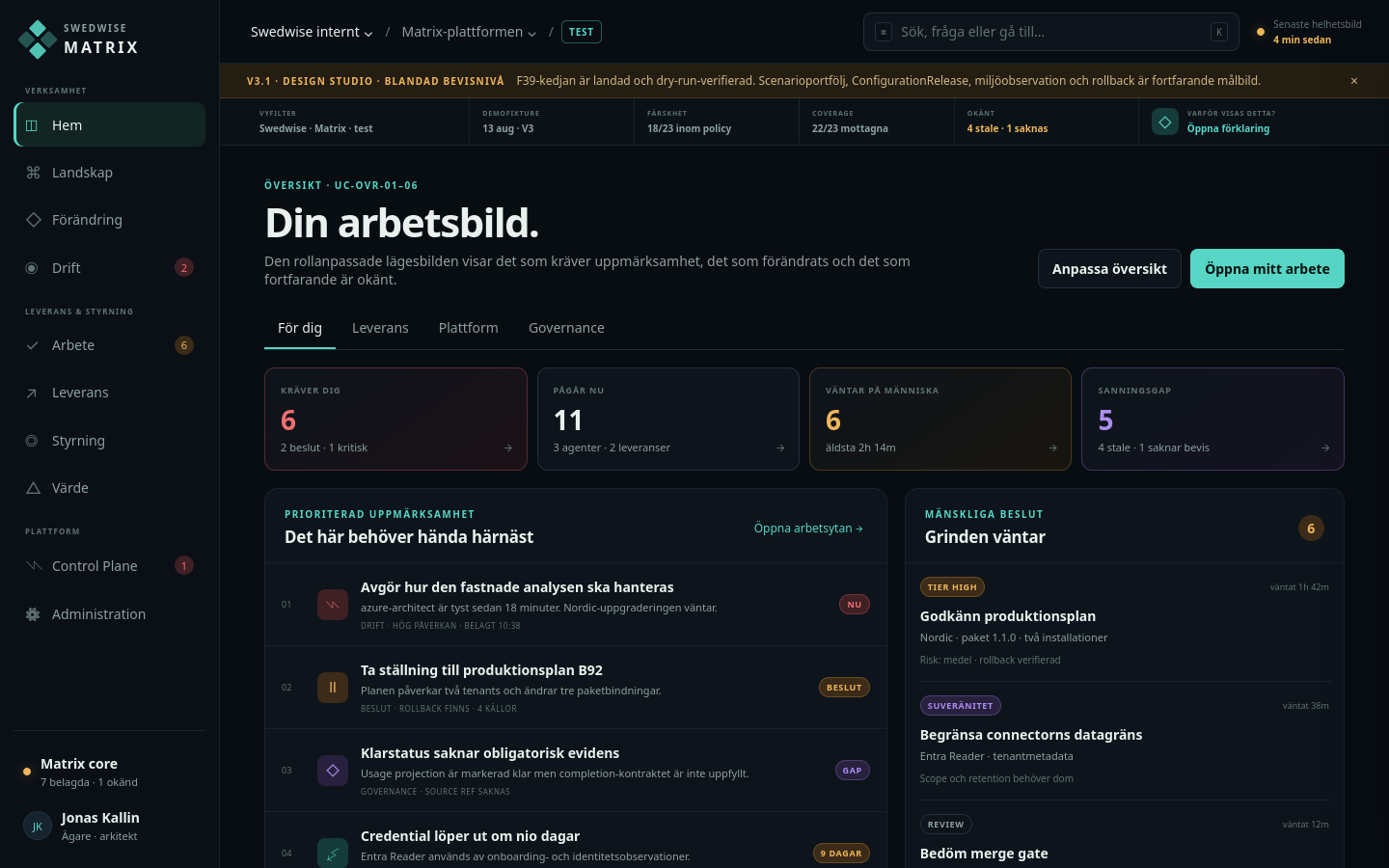 Rollneutral hemvy från uppmärksamhet till nästa handling