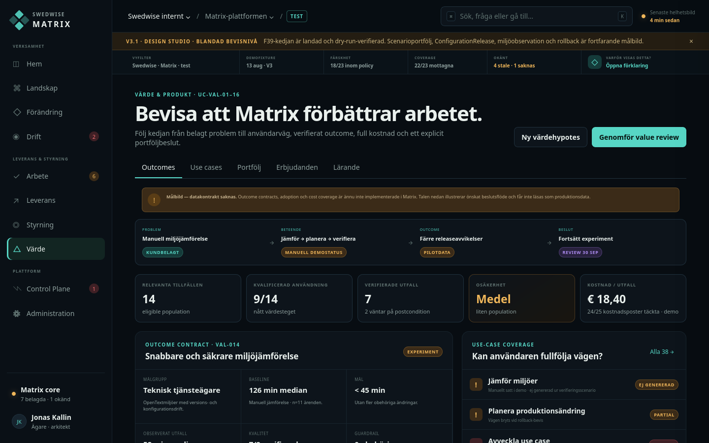 Värdevy som skiljer målbild, mätbarhet och verifierat outcome
