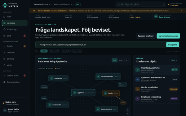 Landskapsfråga med graf, träffar och konsekvenskedja